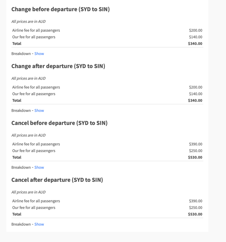 Aunt Betty Review is it legit? TravelTips
