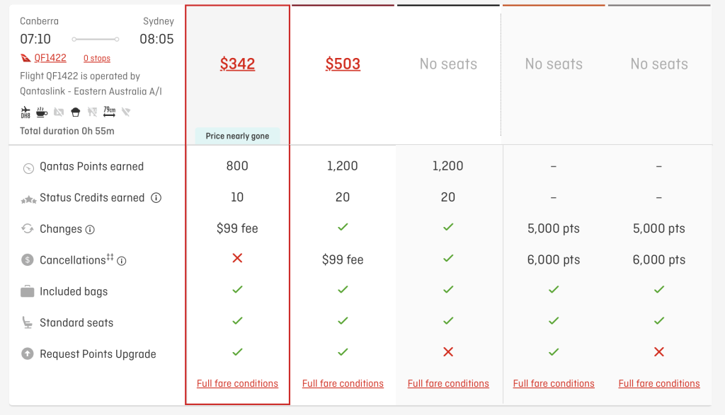 It's cheaper to book direct with the airline, then with Webjet